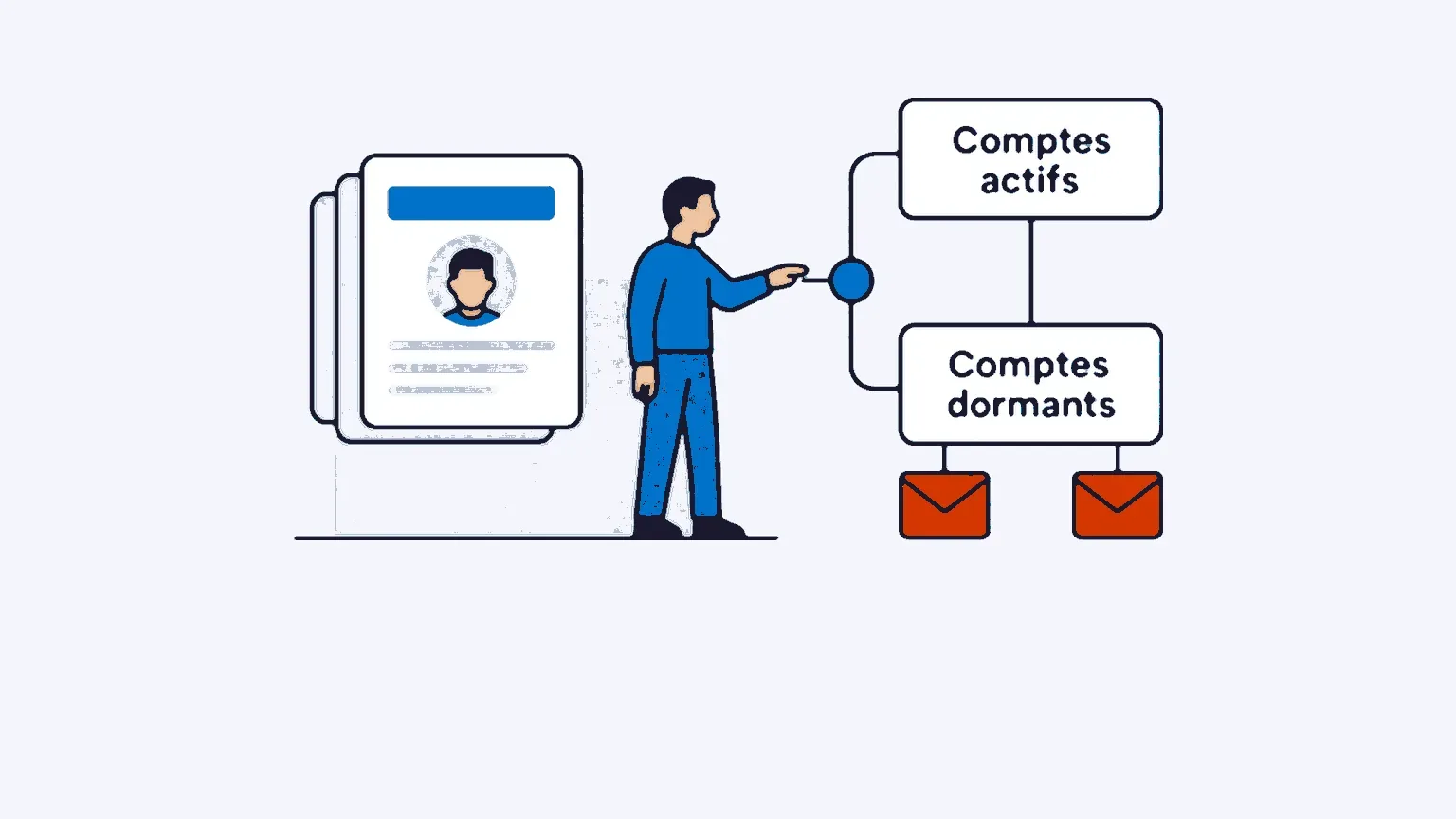 Illustration: Building loyalty with B-to-B email marketing