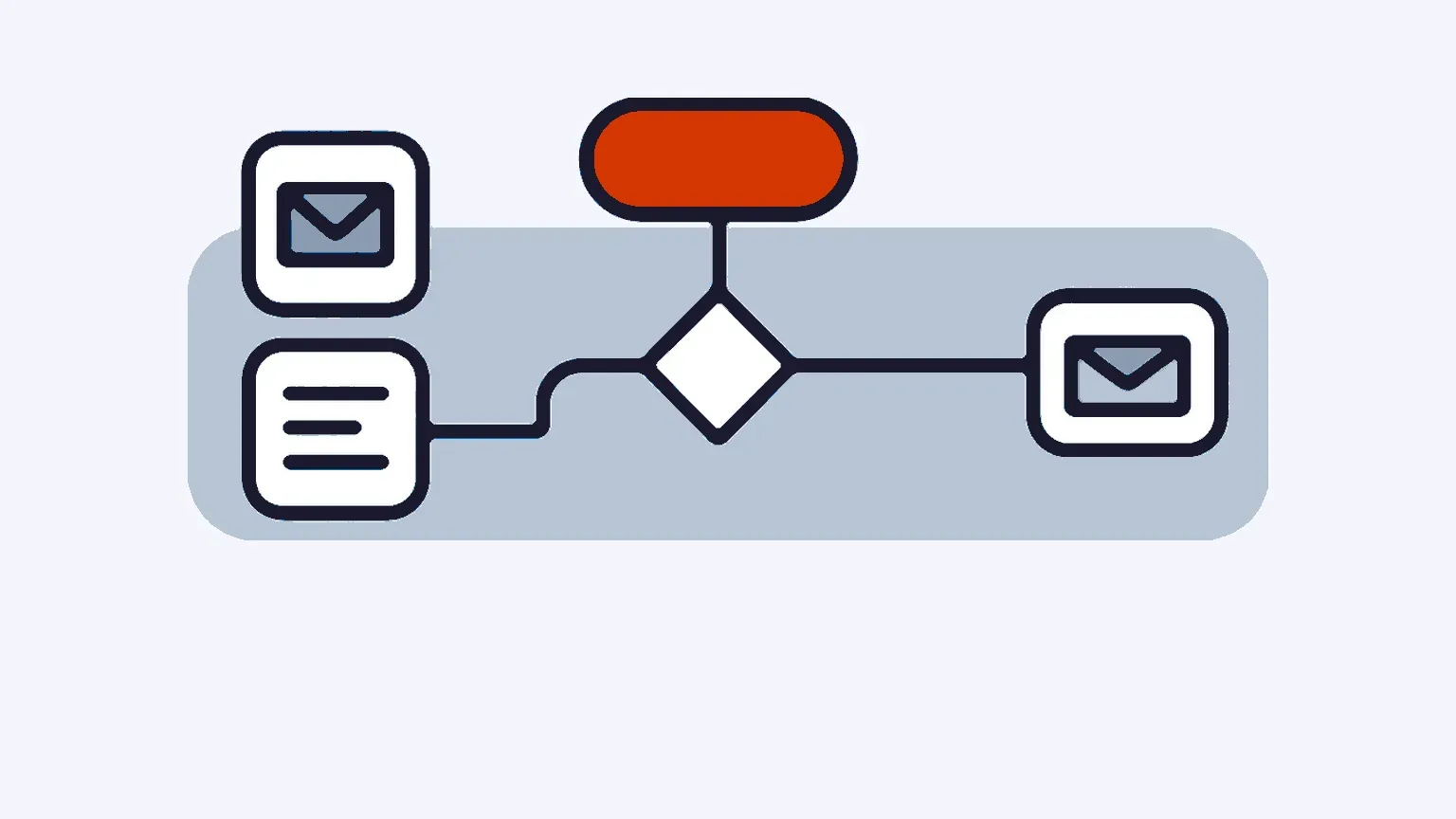 Illustration: Marketing automation: definition, how it works and B2B guide