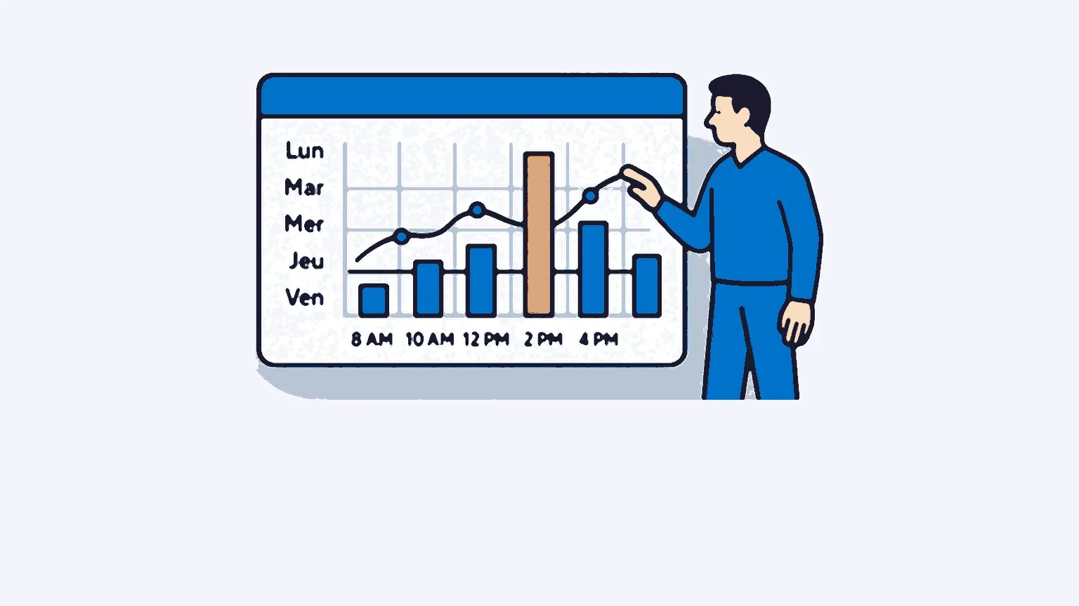 Illustration: When should you send your B2B emails?